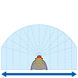 Hozelock_Rectangular_Sprinkler_Plus_220M_Direction_Graphic_GIF.gif